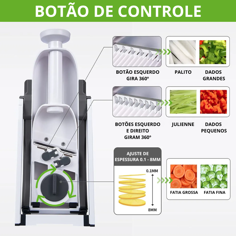 Fatiador Multifuncional 5 em 1 - [Lâmina de Aço Inox] FatiPro®